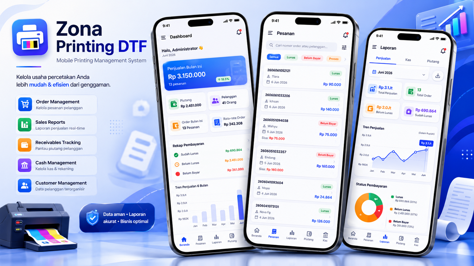 Mobile Reporting App - Zona Printing DTF