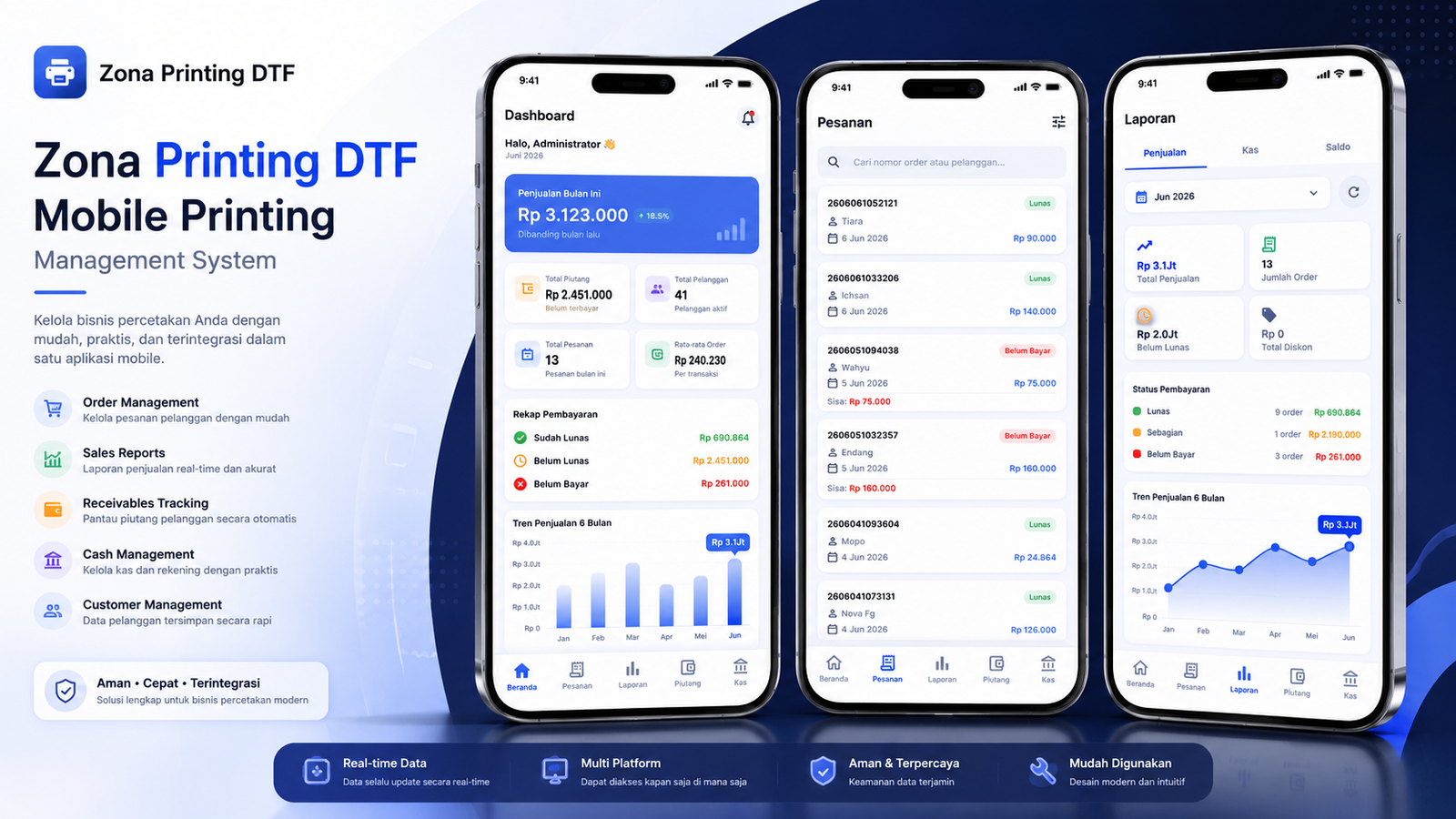 Mobile Reporting App - Zona Printing DTF — 2